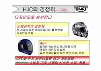[국제경영론] hjc(홍진크라운)의 성공전략-10