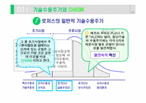 [캐즘마케팅] 벤처 캐즘의 강을 건너라-6
