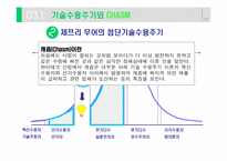 [캐즘마케팅] 벤처 캐즘의 강을 건너라-7