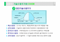 [캐즘마케팅] 벤처 캐즘의 강을 건너라-8