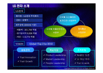 [조직혁신] LG전자의 조직혁신 과정과 성과-4
