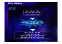 [조직혁신] LG전자의 조직혁신 과정과 성과-6