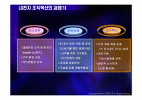 [조직혁신] LG전자의 조직혁신 과정과 성과-10