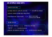 [조직혁신] LG전자의 조직혁신 과정과 성과-15