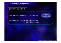 [조직혁신] LG전자의 조직혁신 과정과 성과-17