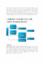 [국제무역] 원화의 평가절상과 절하가 우리무역에 미치는 영향-5