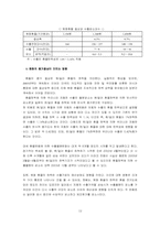 [국제무역] 원화의 평가절상과 절하가 우리무역에 미치는 영향-12