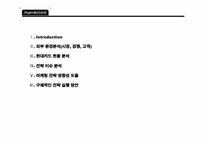 [경영전략] 현대카드의 알파벳마케팅 활성화- 상품력강화중심의 마케팅전략수립-2