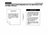 [경영전략] 현대카드의 알파벳마케팅 활성화- 상품력강화중심의 마케팅전략수립-4