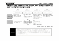 [경영전략] 현대카드의 알파벳마케팅 활성화- 상품력강화중심의 마케팅전략수립-11