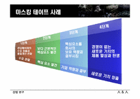 [산업연구] 3M의 가치혁신-9