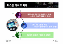 [산업연구] 3M의 가치혁신-10