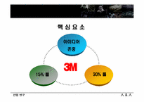 [산업연구] 3M의 가치혁신-13
