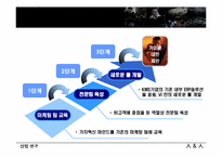 [산업연구] 3M의 가치혁신-16