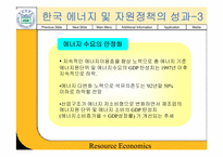 [경제학] 한국자원정책의 문제점과 대책-14