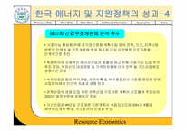 [경제학] 한국자원정책의 문제점과 대책-15