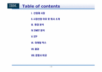 [기업분석] IBM 의 변혁분석-2