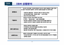 [기업분석] IBM 의 변혁분석-8