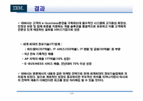 [기업분석] IBM 의 변혁분석-15