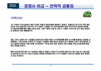 [기업분석] IBM 의 변혁분석-17
