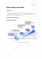 [조직론] 조직구조의 구성요소-10