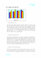 [조직론] 조직구조의 구성요소-11