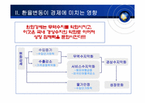 [국제무역] 환율변동이 미치는 영향-5