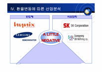 [국제무역] 환율변동이 미치는 영향-13