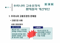 [인사조직] 우리나라 고용조정의 문제점과 개선방안-6