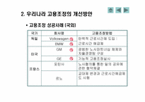 [인사조직] 우리나라 고용조정의 문제점과 개선방안-8