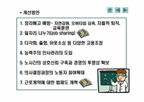 [인사조직] 우리나라 고용조정의 문제점과 개선방안-14