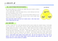 [책분석] 좋은기업을 넘어... 위대한기업으로 분석-6