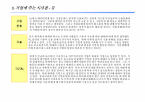 [책분석] 좋은기업을 넘어... 위대한기업으로 분석-13
