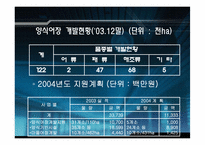 [자원경제학] 한국의 수산자원의 대책과 현황-15