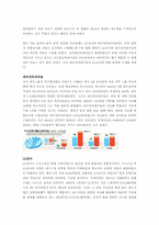 [마케팅조사론] LG상사와 대우인터내셔널 비교-7