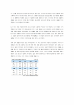 [마케팅조사론] LG상사와 대우인터내셔널 비교-9