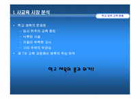 [스포츠마케팅] 스포츠교육상품전략-5