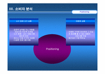 [스포츠마케팅] 스포츠교육상품전략-13