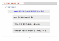 [경제학] 한국의 디노미네이션 과거사례 분석-3
