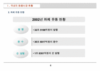 [경제학] 한국의 디노미네이션 과거사례 분석-6