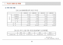 [경제학] 한국의 디노미네이션 과거사례 분석-9