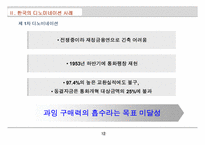 [경제학] 한국의 디노미네이션 과거사례 분석-12