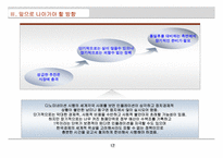 [경제학] 한국의 디노미네이션 과거사례 분석-17