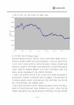 [기업인수합병] `DAUM`다음의 `LYCOS`라이코스 인수사례- 인수방식 및 해외시장진출전략중심-17