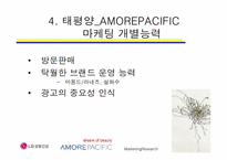 [마케팅조사론] 화학-비제약 부문 내 사업 비교-10