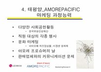 [마케팅조사론] 화학-비제약 부문 내 사업 비교-11