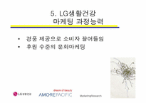 [마케팅조사론] 화학-비제약 부문 내 사업 비교-15
