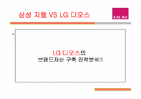 [브랜드자산측정방법] LG AD의 LG-BREMS를 통한 브랜드자산측정-6