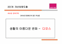 [브랜드자산측정방법] LG AD의 LG-BREMS를 통한 브랜드자산측정-10