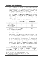 [지배구조] 진화론적 재벌관에 입각하여 바라본 한국재벌이 나아가야 할 방향-19